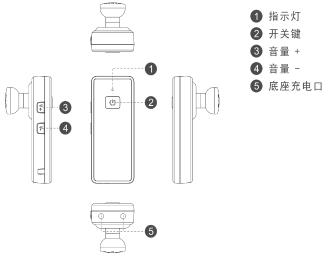 比西特-无线讲解器-711R一对多无线讲解器预览图