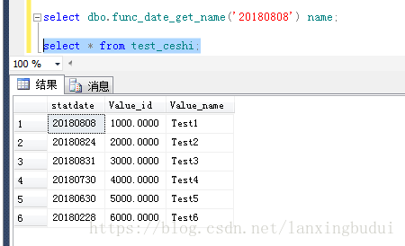 SQL server 自定义函数FUNCTION的使用预览图